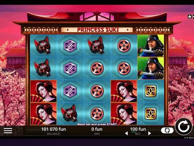 Видеослот Princess Suki студии Belatra Games